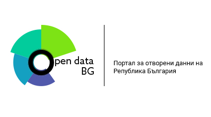 Портал за отворени данни